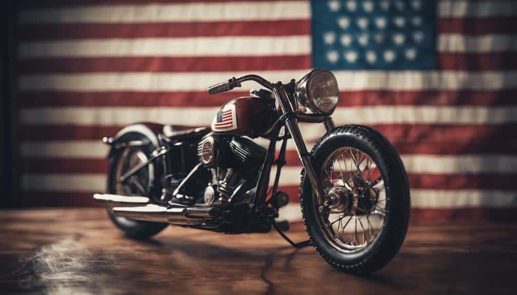 harley davidson in wisconsin