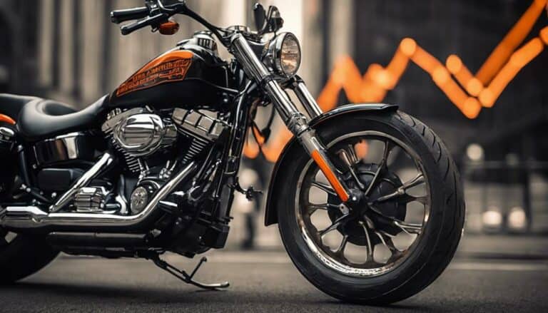 harley davidson stock symbol